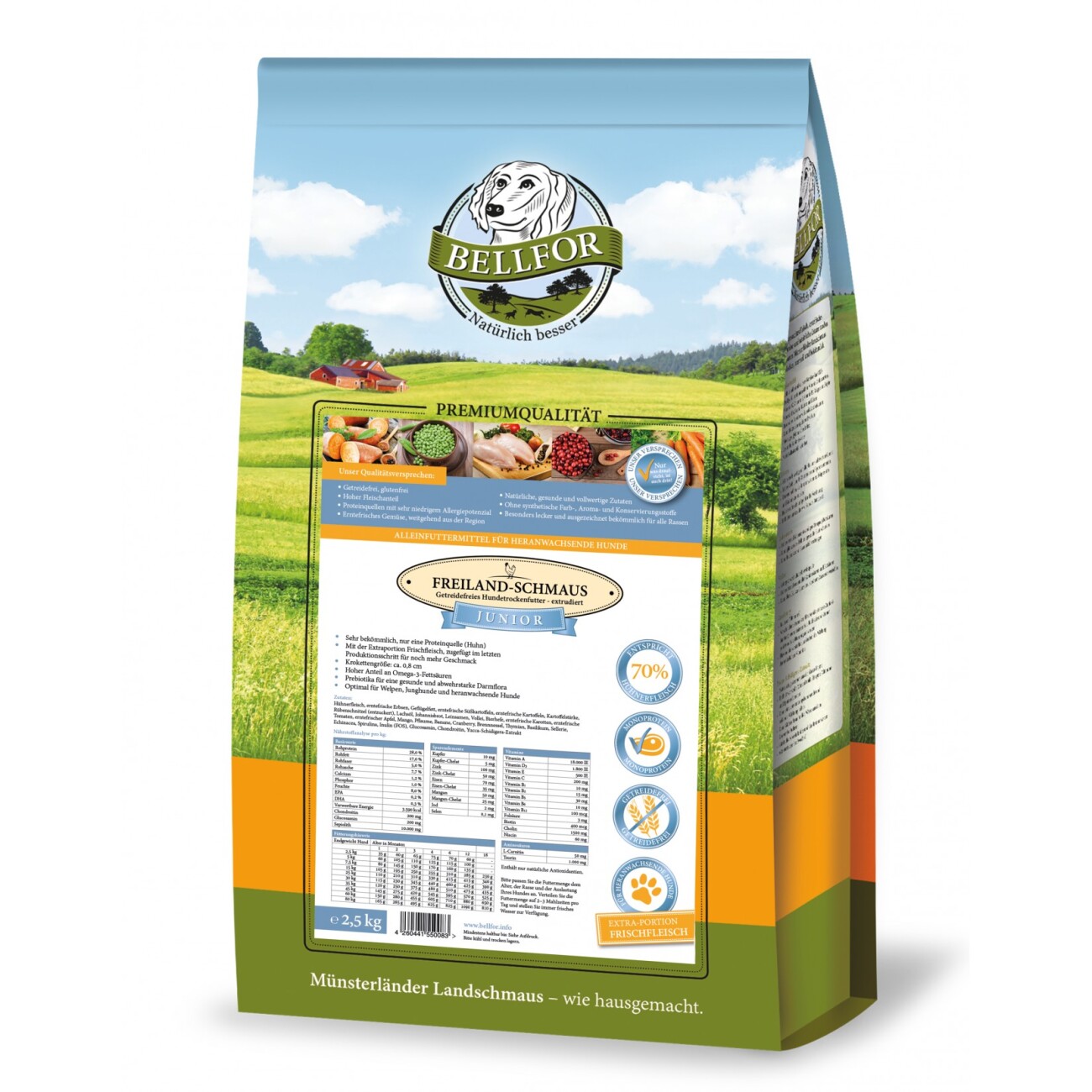 Bellfor Welpenfutter Set für kleine Rassen: getreidefreie Trockenfutter + gesunde Soft-snack + Immun Pulver für Welpen