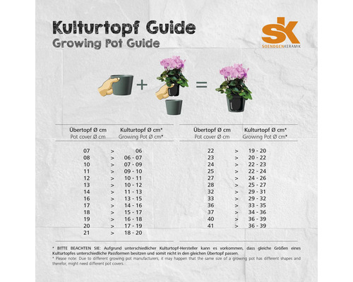 Soendgen Basel Spring keramische plantenbak, Ø 13 cm, H 12 cm, middernachtblauw