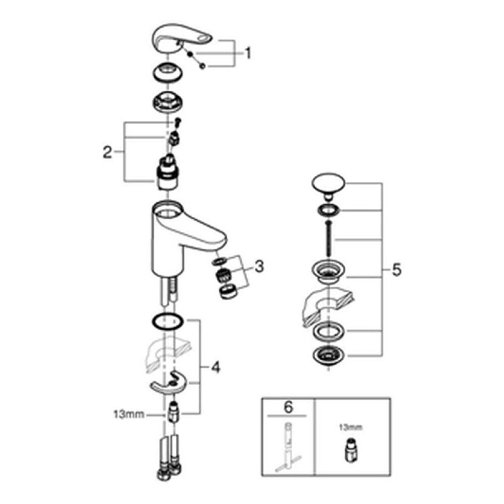 SERVANTBATTERI GROHE SWITF KROM