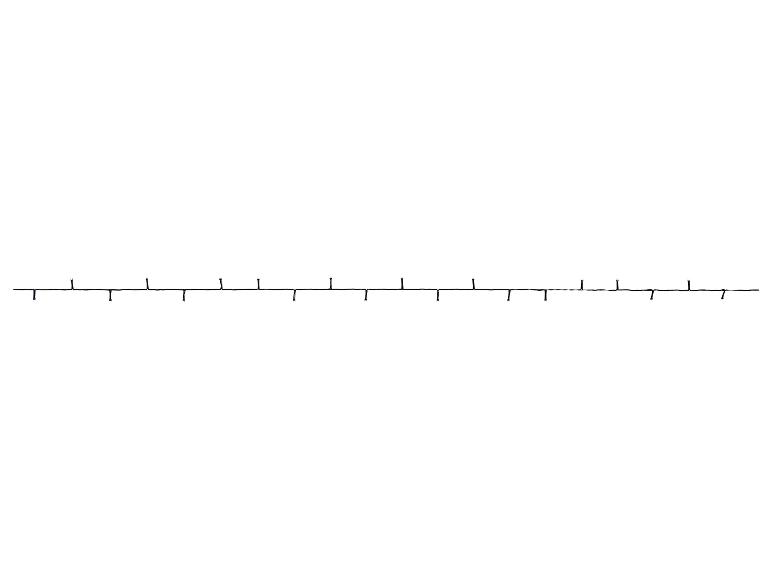LED-lichtsnoer 400 LED's