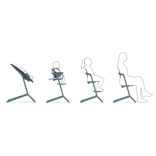 Lemo Lot de Coussins Confort   Stone Blue        de               CYBEX