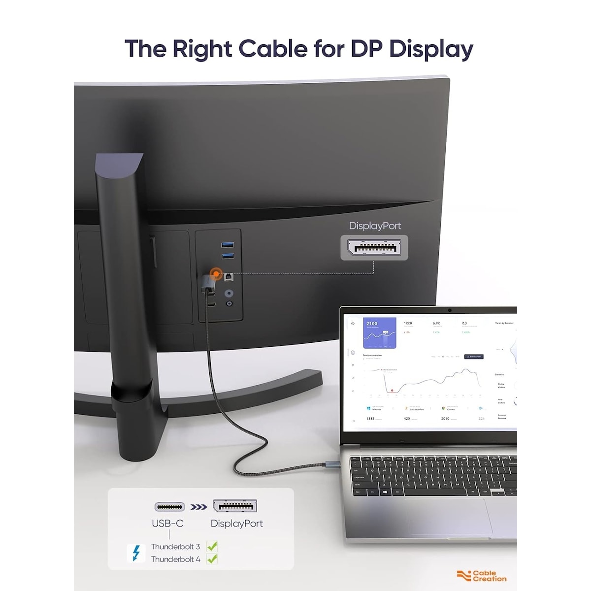 NÖRDIC 2M USBC til DisplayPort Cable UHD 4K 60Hz DP 1.2 21,6Gbps HDCP Alt-modus over USB C, aluminium Kontakt informasjon Grå