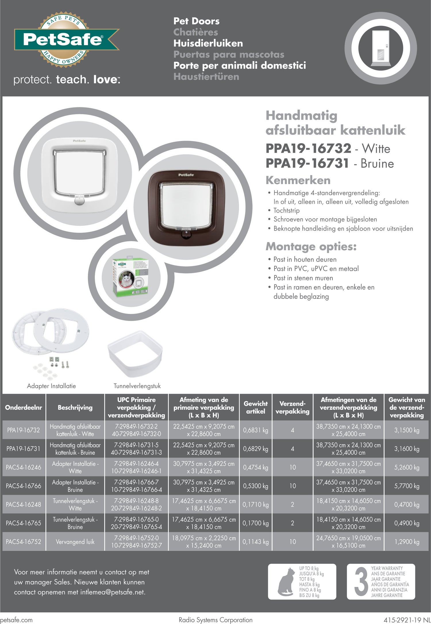 PetSafe kattenluik wit 22,6 x 9,4 x 25,5 cm