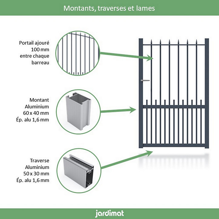 Portillon Jardimat aluminium Landas gris 7016 - 100 x h.160/180 cm