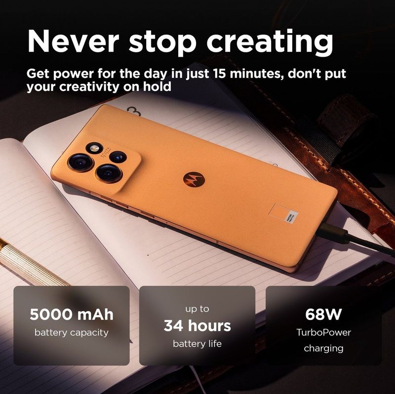 Motorola edge 12GB/512GB Oranje
