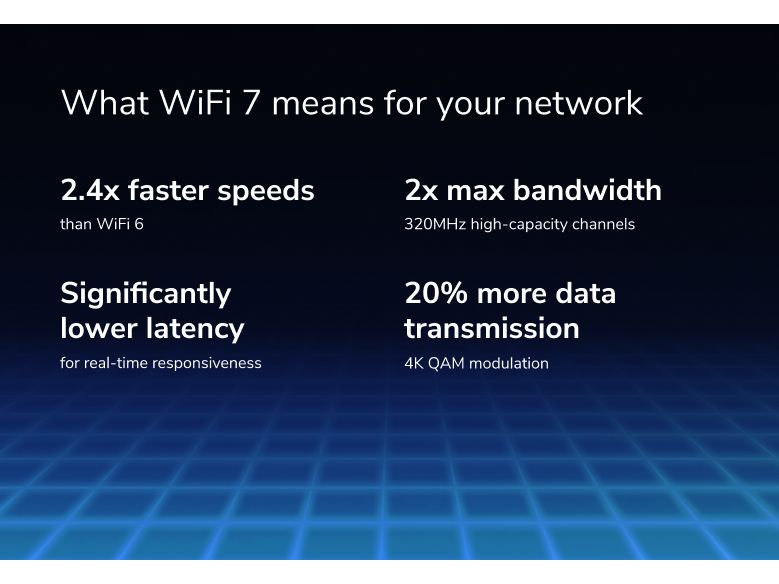 Netgear Tri-Band WiFi Router RS600 Nighthawk WiFi 7 Netgear RS600 Nighthawk WiFi 7 Router (bis zu 18 Gbps)