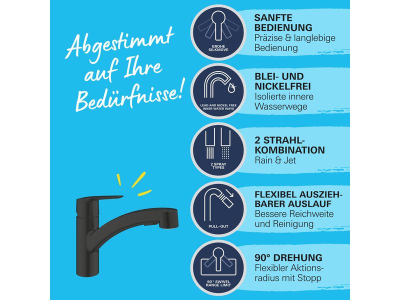 GROHE Küchenarmatur Start Mattschwarz Einhand-Spültischbatterie
