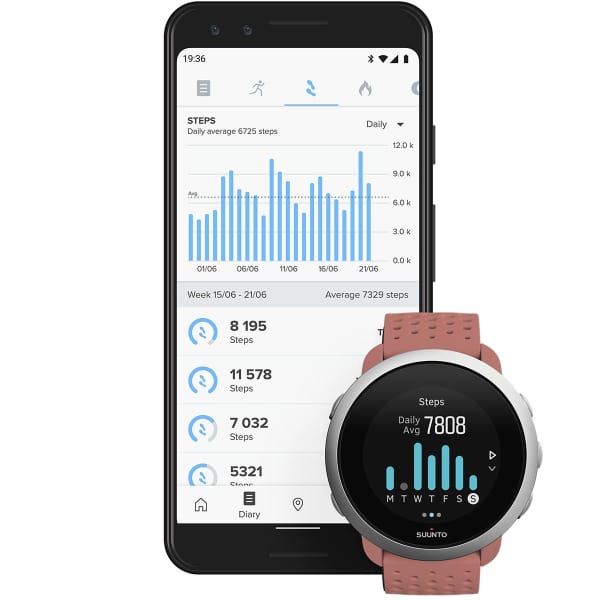 Montre cardio GPS SUUNTO 3
