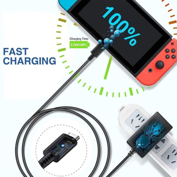 EU AC-adapter Kompatibel med Nintendo Switch / lite / OLED-dokkingstasjon