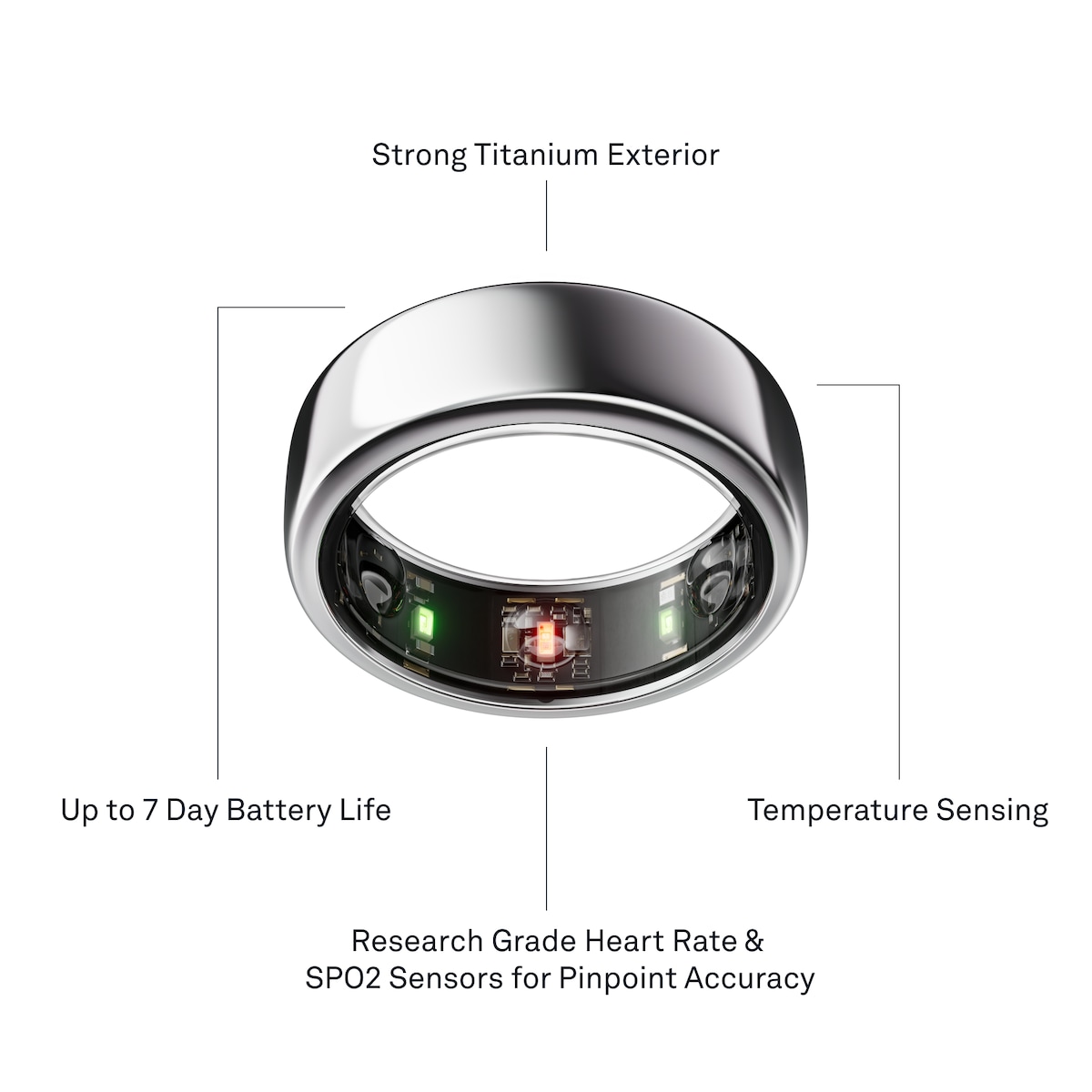 Oura-ring Gen3 Horizon smartring størrelse 10 (Silver)