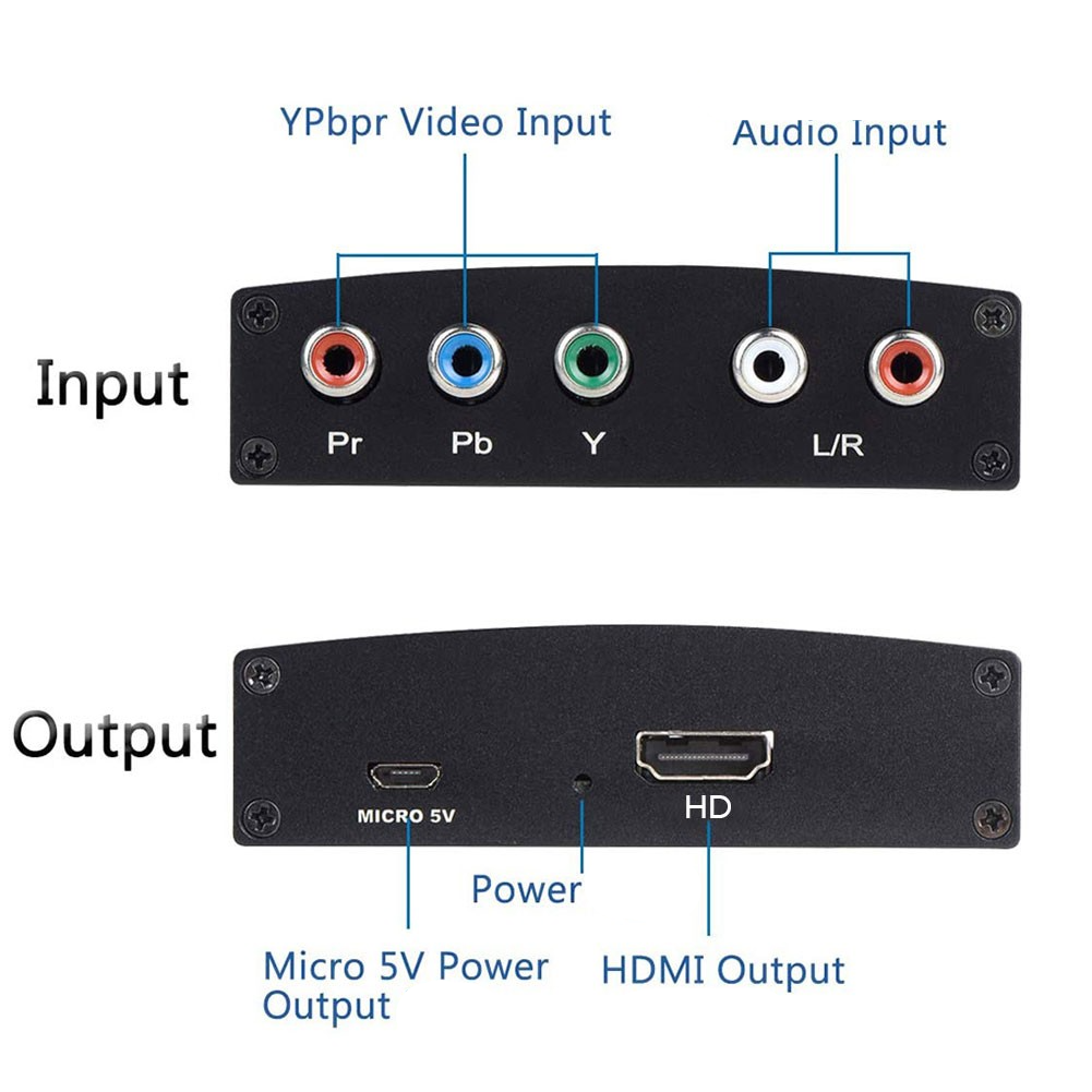 Mini Component YPbPR R/L auf HDMI 1080P Konverter Adapter für Sony PlayStation 2 PS2 / Sony Playstation 3 PS3 / TV / PC / DVD - Schwarz