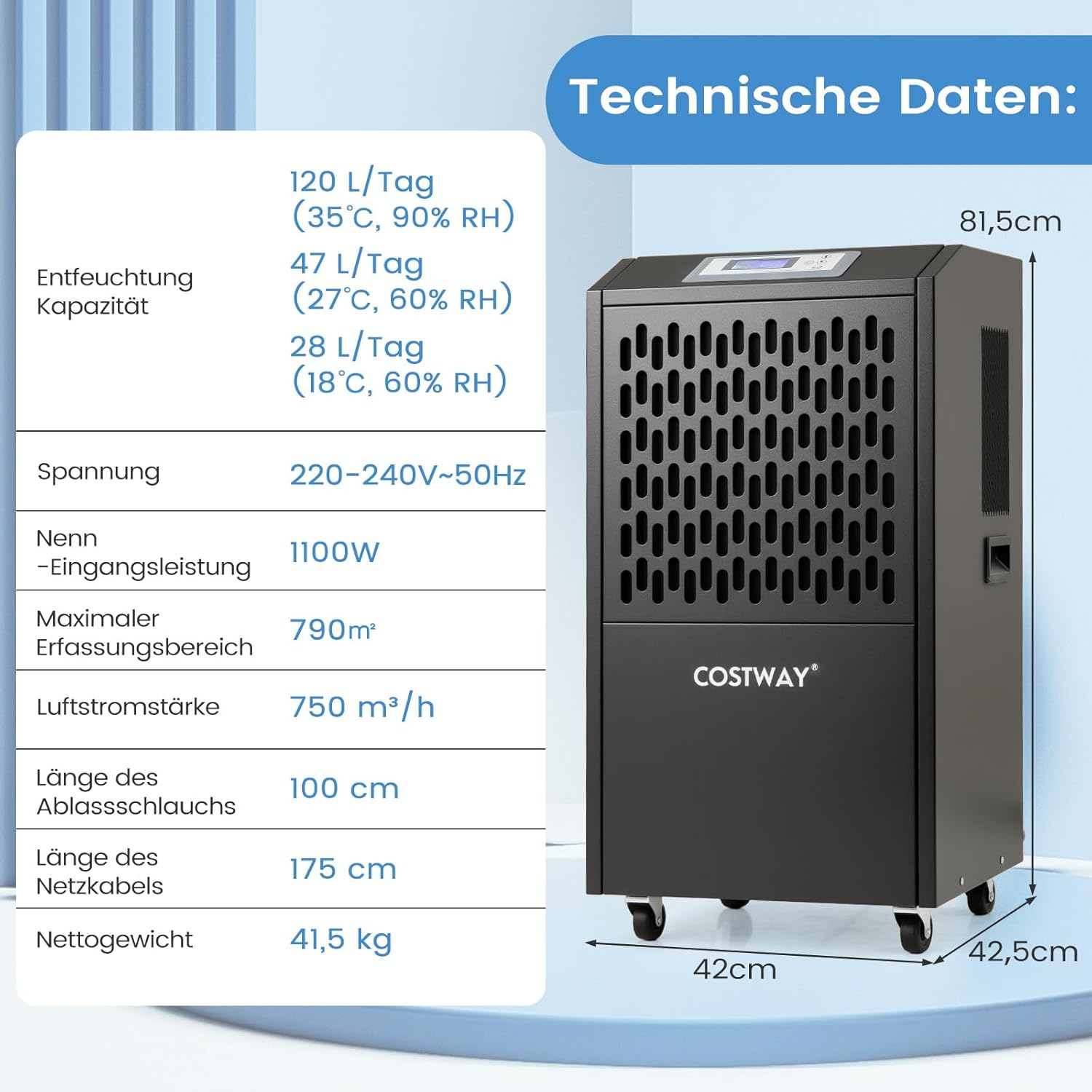 COSTWAY 118 L/Tag Bautrockner, Luftentfeuchter kommerziell mit Ablaufschlauch, 24H Timer und 4 Rädern, Entfeuchtungsgerät Industrie Trocknungsgerät für Keller, Lager, Baustelle & Räume bis zu 790 m²