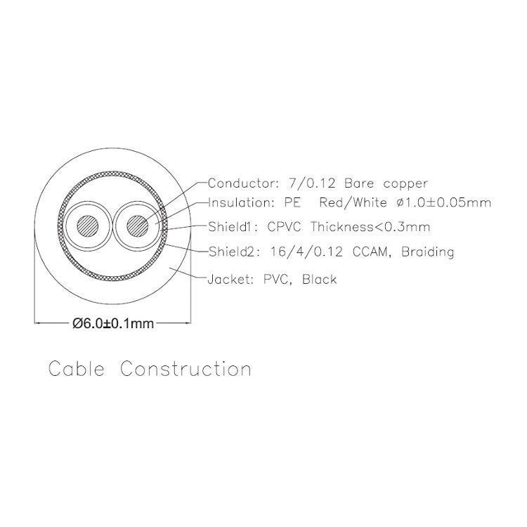 Procab CLA724 Classic 6.3mm stereo jack - XLR verloopkabel 5m