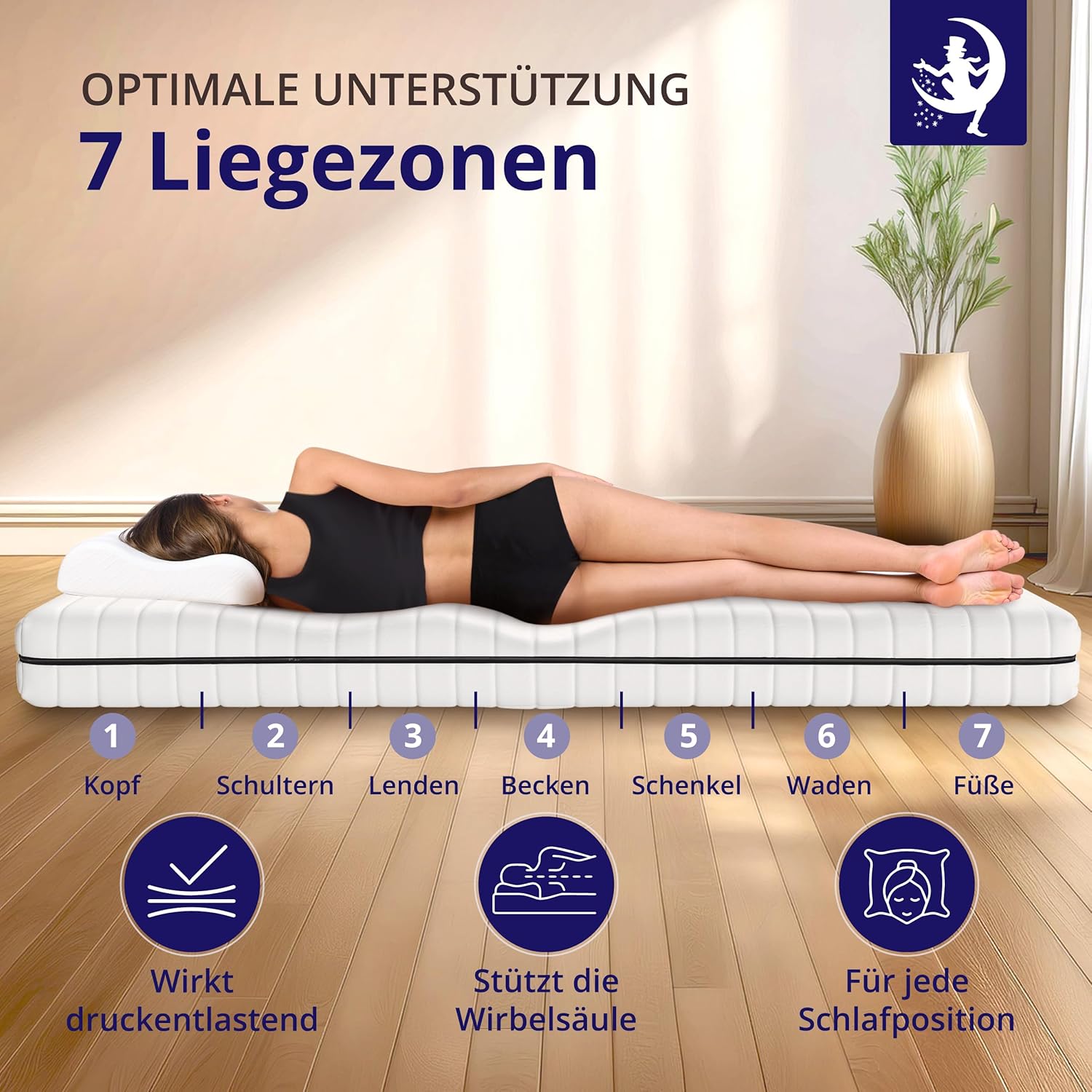Mister Sandman Matratze 140 x 200 cm, Höhe 18 cm Kaltschaummatratze Orthopädische 7-Zonen Rollmatratze mit Oeko-TEX Zertifiziertem Waschbarem Matratzenbezug (H2/H3)