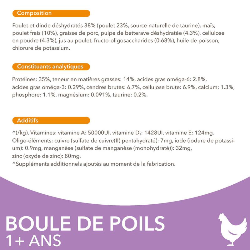IAMS Advanced Nutrition Hairball Adult poulet à prix discount sur bitiba.fr
