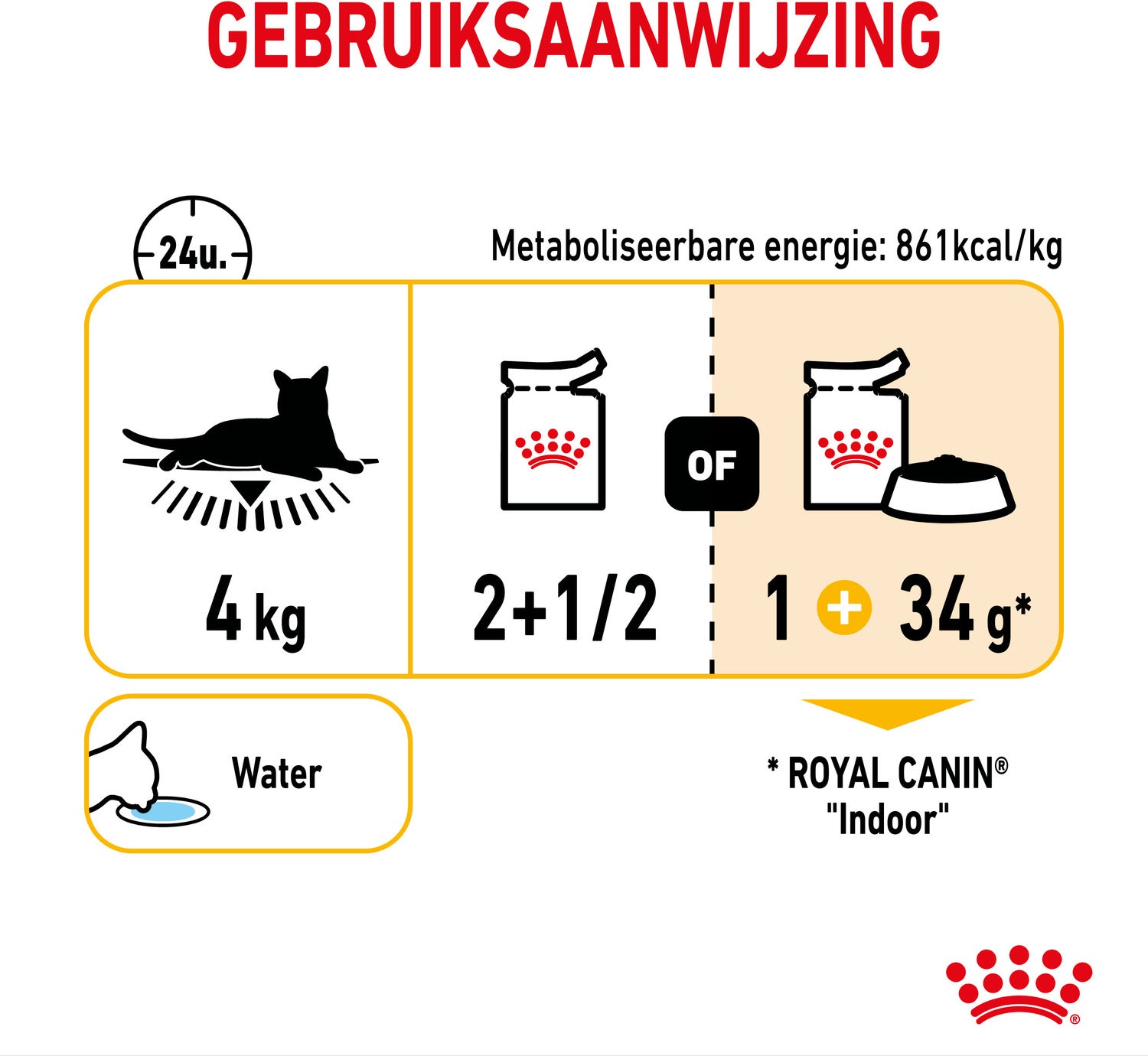 Royal Canin kattenvoer in saus Sensory Taste 85 g 12 stuks