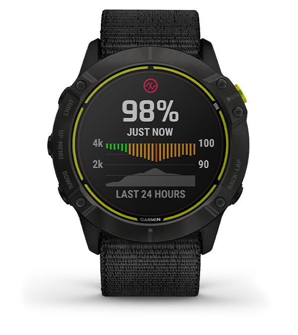 Enduro HR Titan Black DLC