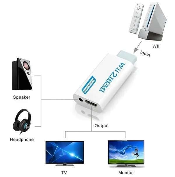 Wii til HDMI-adapter - Nintendo Wii til Full-HD 1080p