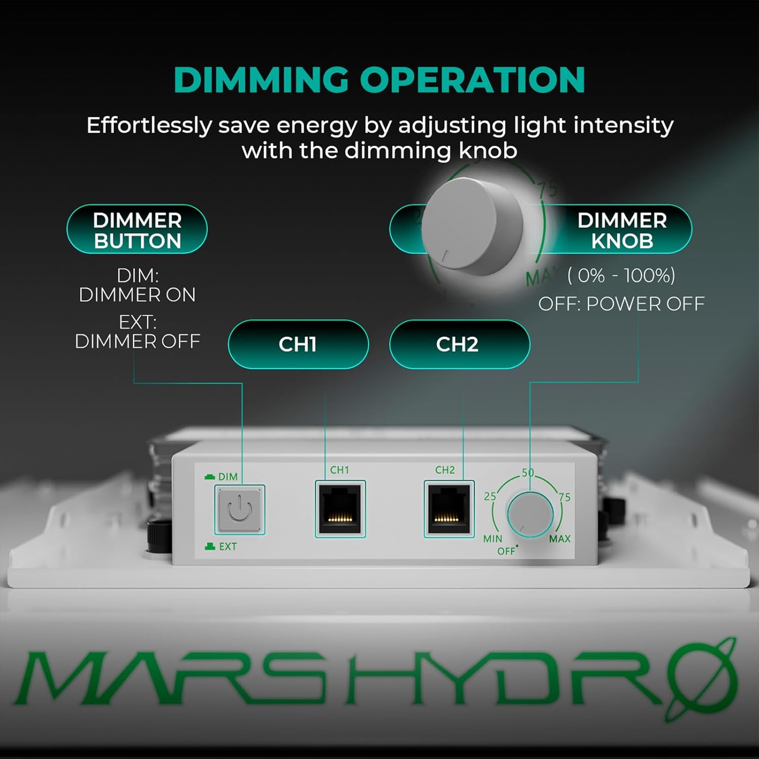 MARS HYDRO TSW2000 Growzelt Komplettset,LED Vollspektrum Dimmbar Grow Lampe, 120X120X200cm 1680D Hohe Reflektivität Grow Box Komplettset,6' 402CFM Effizientes Belüftungssatz,10-Gang-Lüfter