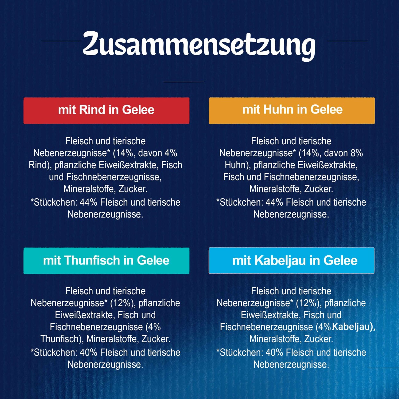 Felix So gut wie es aussieht in Gelee 120x85 g Gemischte Vielfalt 1