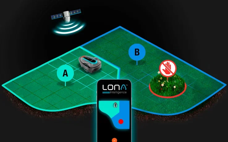 Gardena Robotplæneklipper smart SILENO life, LONA-teknologi, 1100 m²