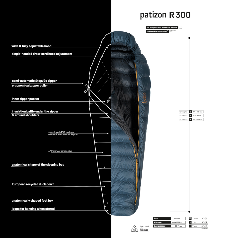 Patizon R 300 L mummyslaapzak - Midnight Navy