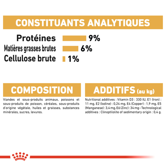 Mousse chat Persan Adulte 12x85g