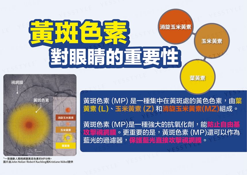 TY Science - OptiGlow Vision health OptiLut