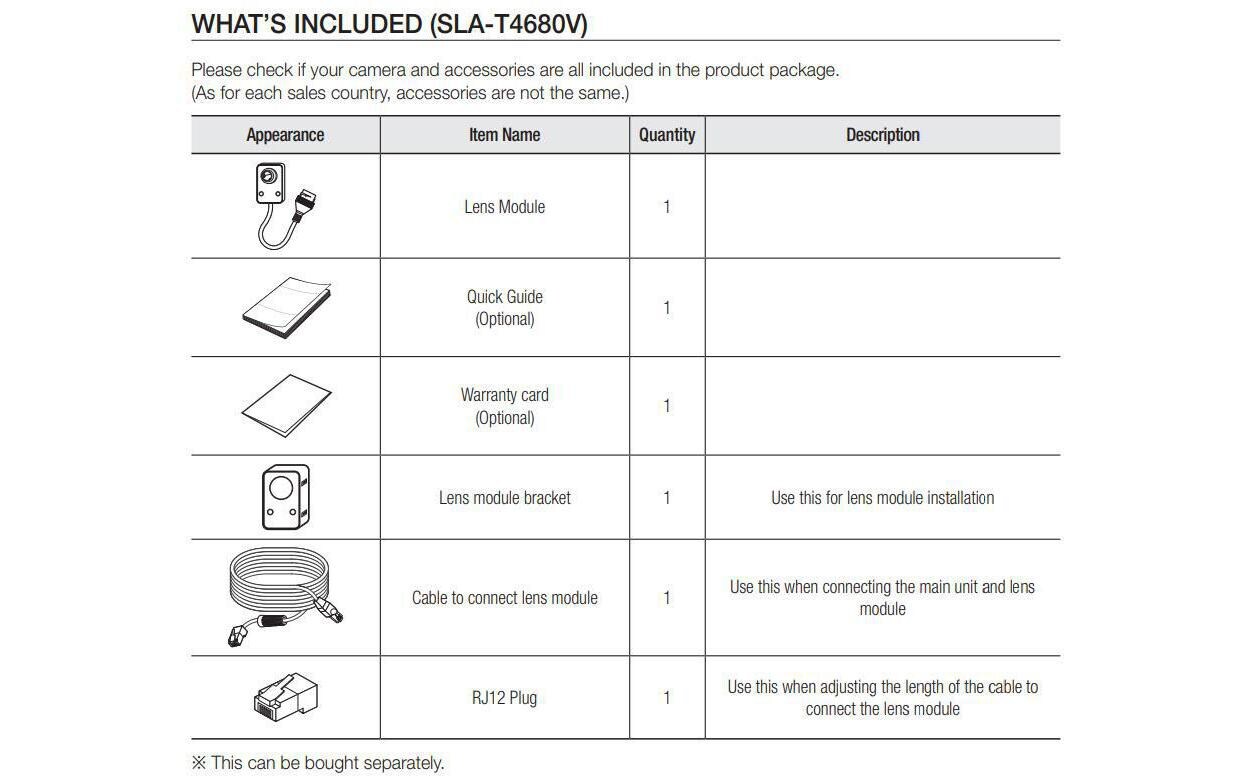 Sensor-Modul SLA-T4680V 4.6mm Pinhole<br>Modulares System/Netzwerkkamera für die Visuelle Videoüberwachung