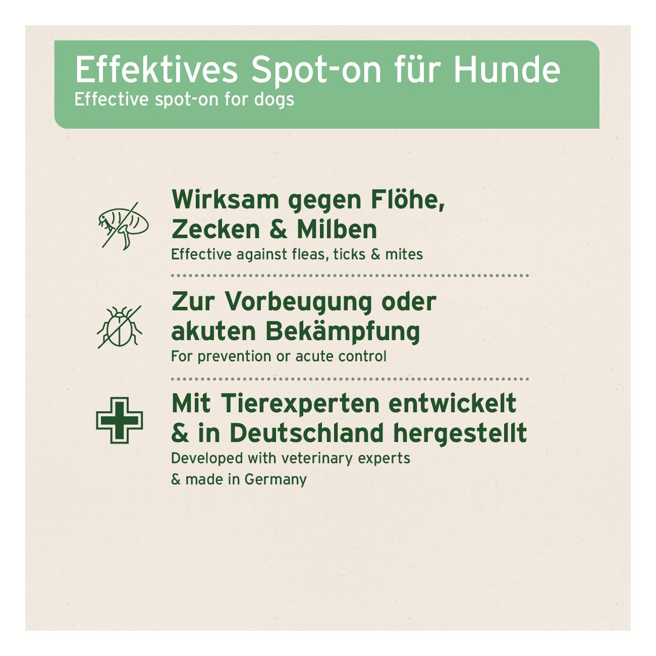 AniForte Spot-on für Hunde Ectoprotex