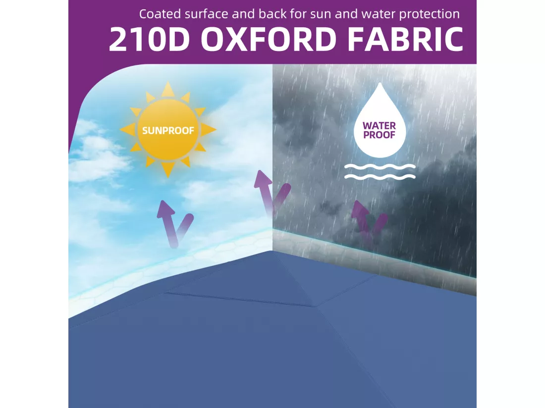 YITAHOME Tonnelle de Jardin - 3x3m - Pliable - Imperméable - Extérieur - Anti-UV - Bleu - pour Camping/Fête/Plage/Terrasse/Marchés