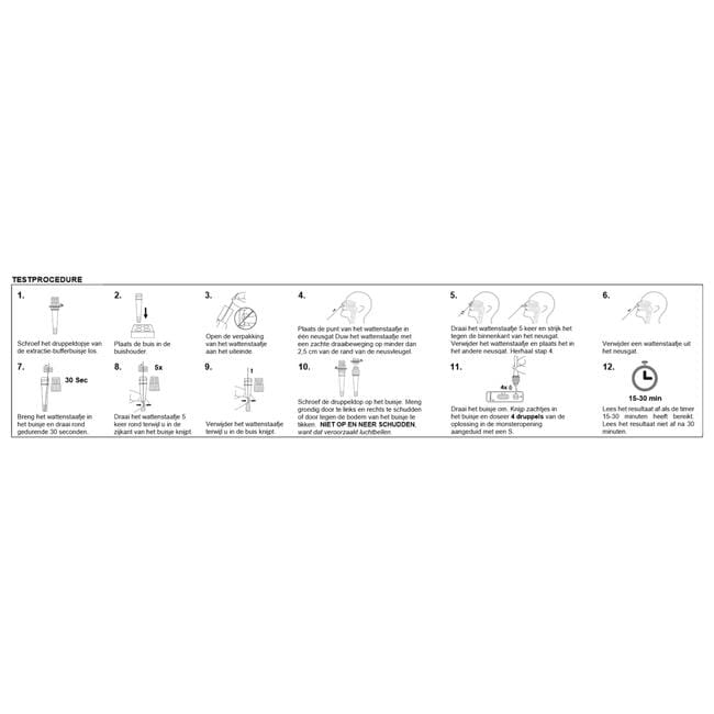 Flowflex SARS-CoV-2 Antigen Corona Zelftest Multipack (5 stuks)