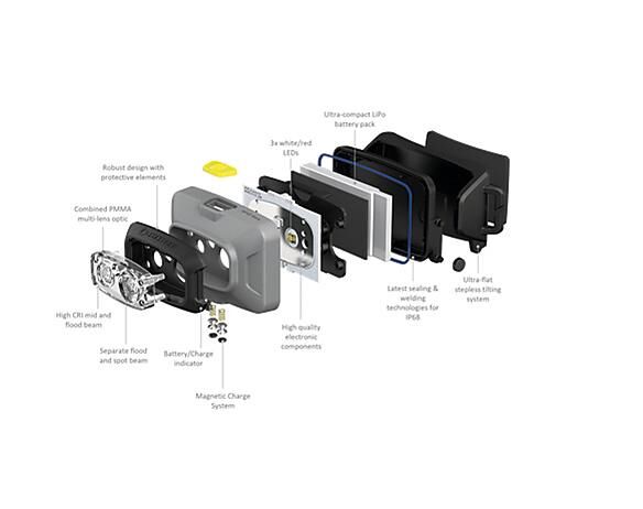 LED LENSER - LAMPE FRONTALE HF4R WORK 500