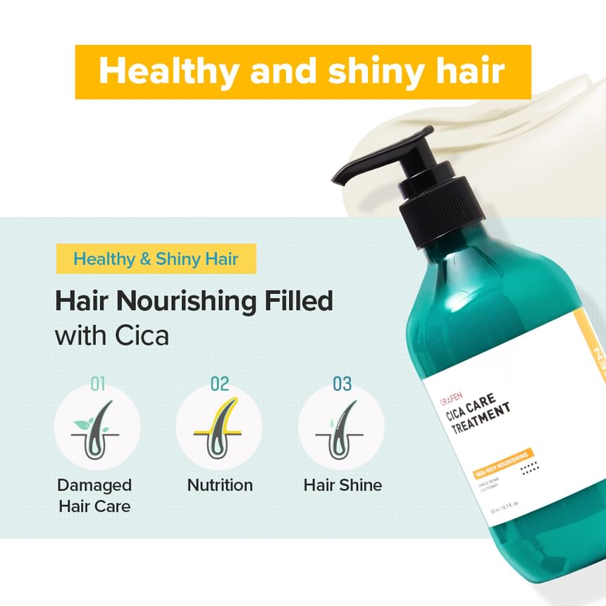 GRAFEN - Cica Care Behandeling