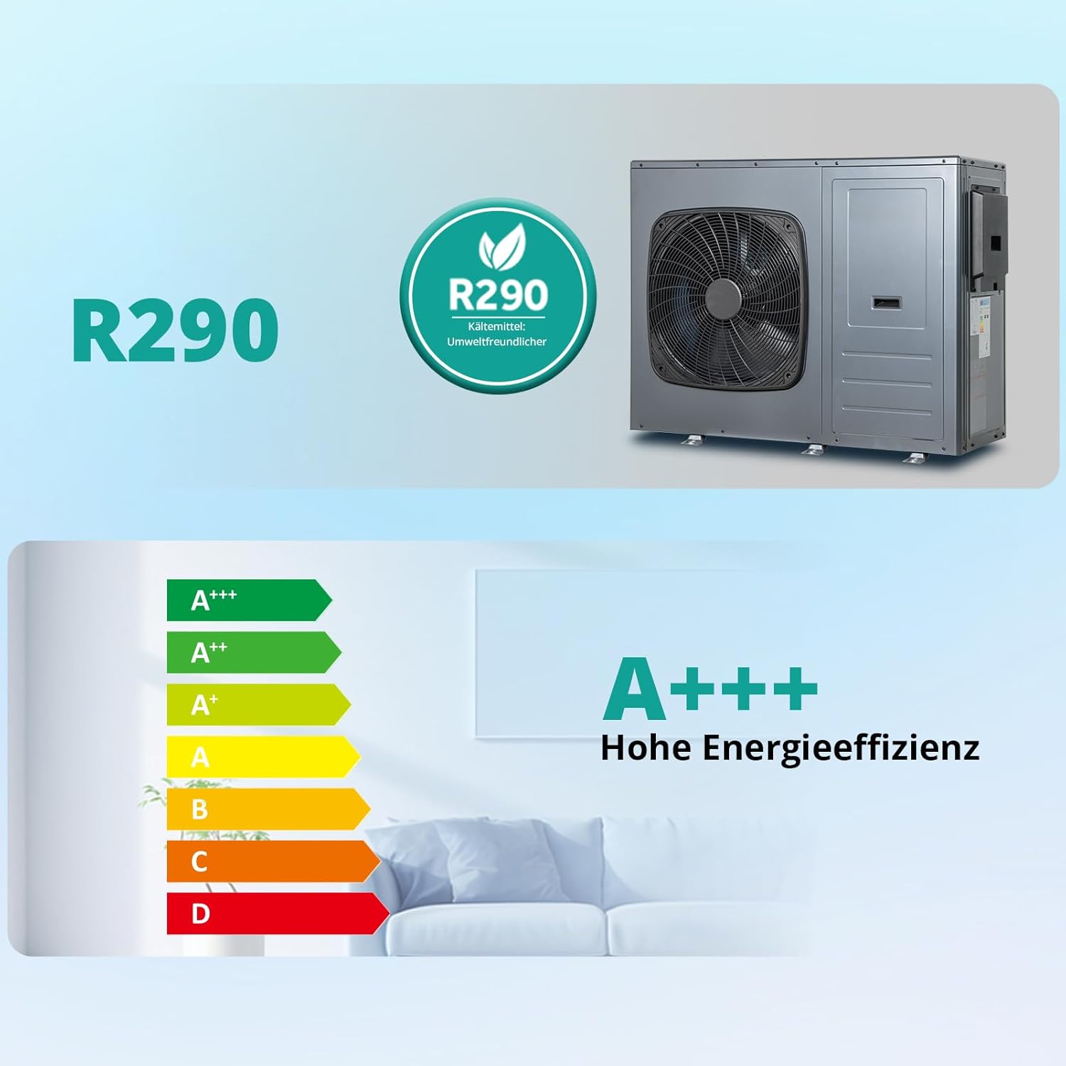 SMETA Monoblock Luft Wärmepumpe Warmwasser R290 12 kW, Einphasig, 3-in-1 Heizung, Kühlung und Warmwasser, WiFi, Einphasig & Förderfähig, A+++