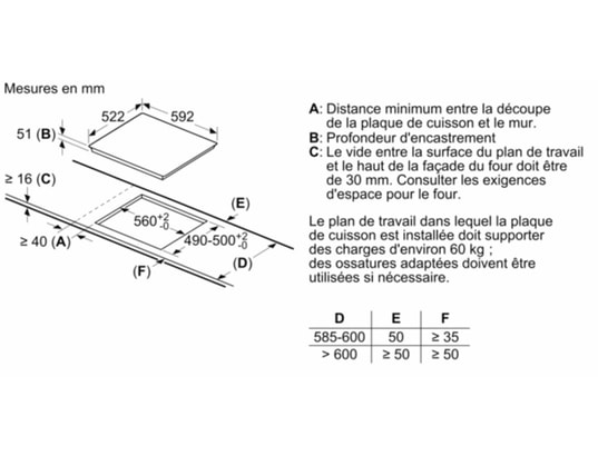 BOSCH - Plaque induction PIJ611BB5E, Série 4, Foyer 28 cm