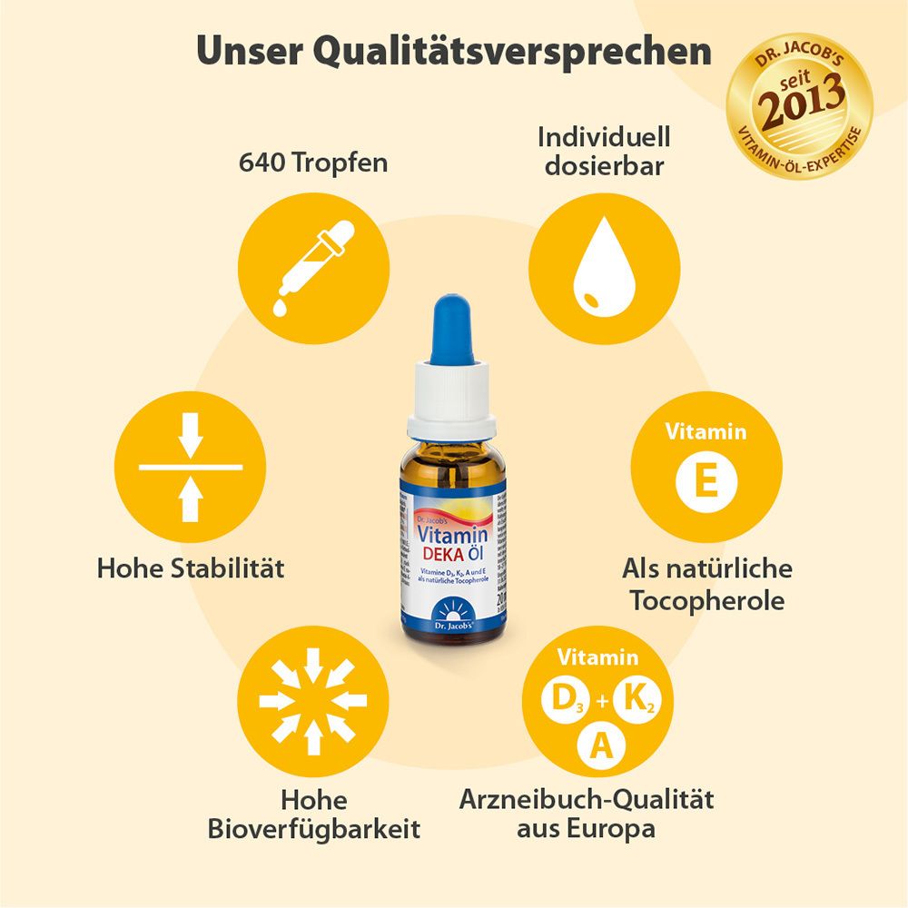 Dr. Jacob's DEKA Öl 800 IE Vitamin D3+K2+A+E 640 Tropfen vegetarisch