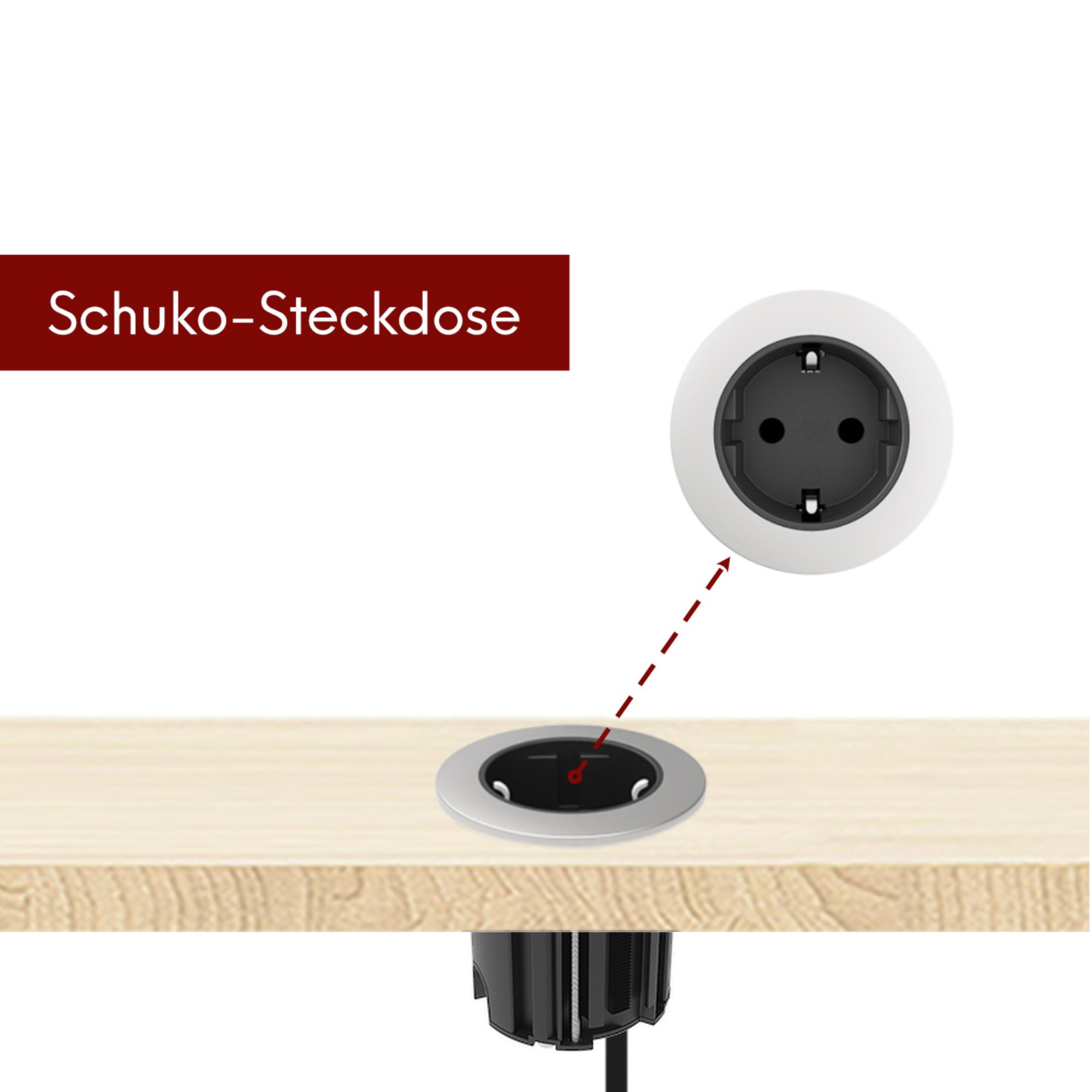 kalb | Einbausteckdose 230V Tischsteckdose 54mm rund für Montage in und an Möbeln / Platten, mit EU-Stecker, inkl. farbiger Blenden