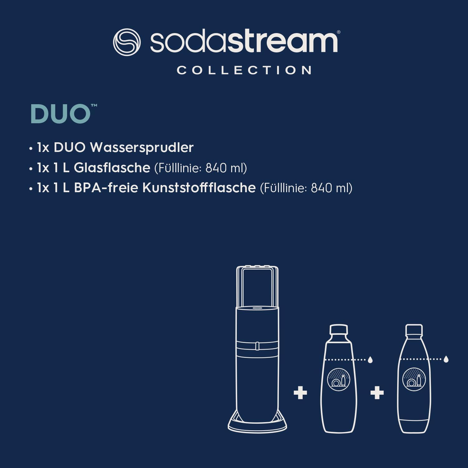 SodaStream Wassersprudler DUO Umsteiger| inkl.1x 1L Glasflasche und 1x 1L FUSE Kunststoffflasche (spülmaschinengeeignet) | Farbe: Titan