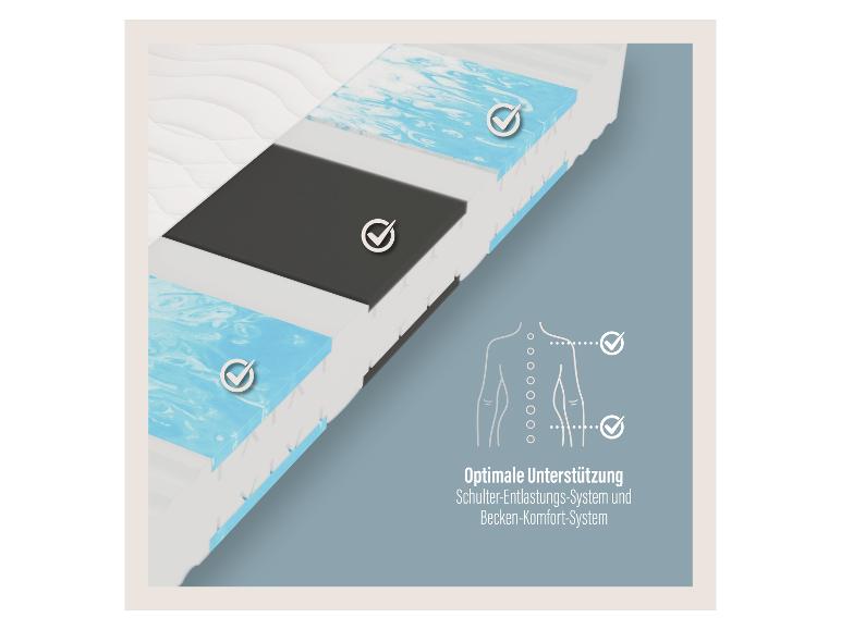 Comfortschuim matras Medibett Top
