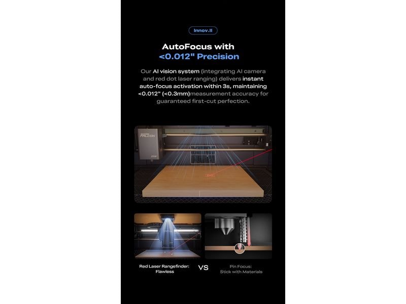 Creality Falcon A1 Pro 20W 2OW Laser Module