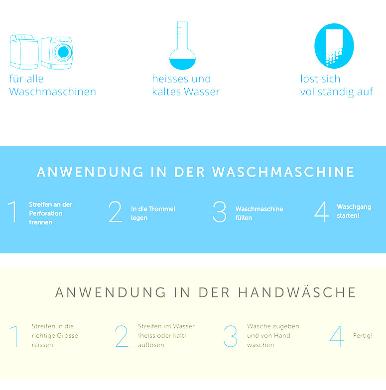 (64er Set) Easy&Fair Vordosierte Eco Waschmittel Streifen ohne Duftstoffe für Textilien (77175)