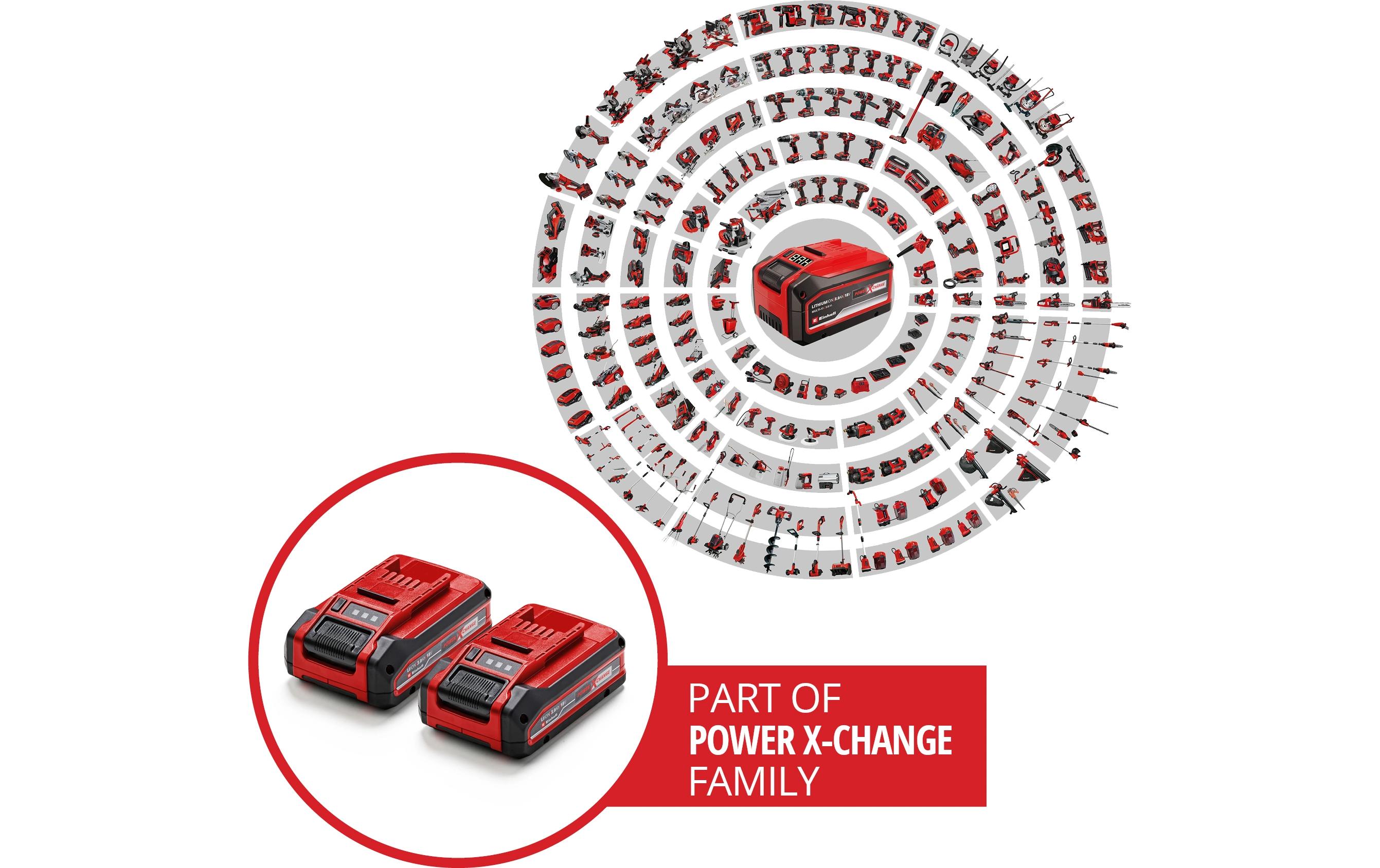 Akku 18 V 3Ah PXC Plus Twinpack<br>Universell einsetzbare Akkus für die gesamte Einhell PXC Produktfamilie