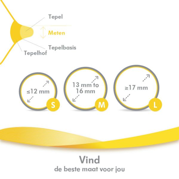 Medela Contact Tepelhoedjes Incl Bewaardoos