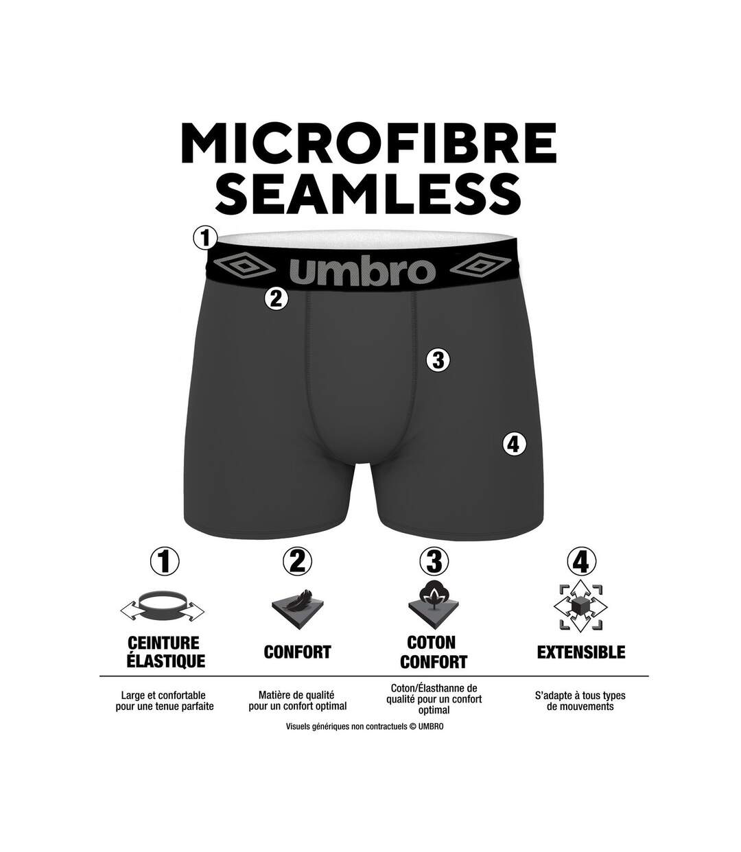 Boxer Homme Sans couture, Caleçon Homme Anti-irritation et Respirant (Lot de 5)