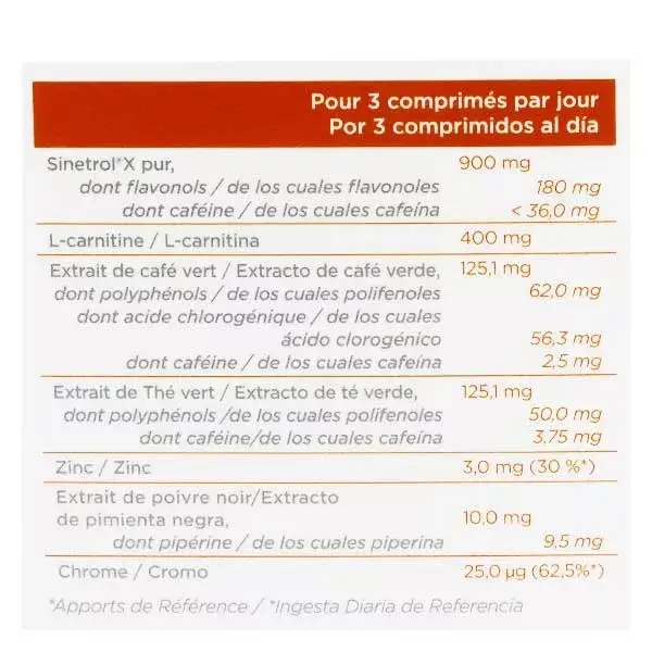 Comprimidos Inovance Lipo F 90