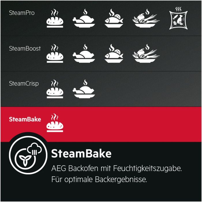 AEG Einbau-Herd Serie 6000 SteamBake® ECS455020B Schwarz