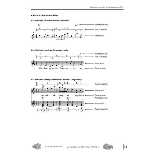 Conny Sommer Das große Lehrbuch für Kalimba