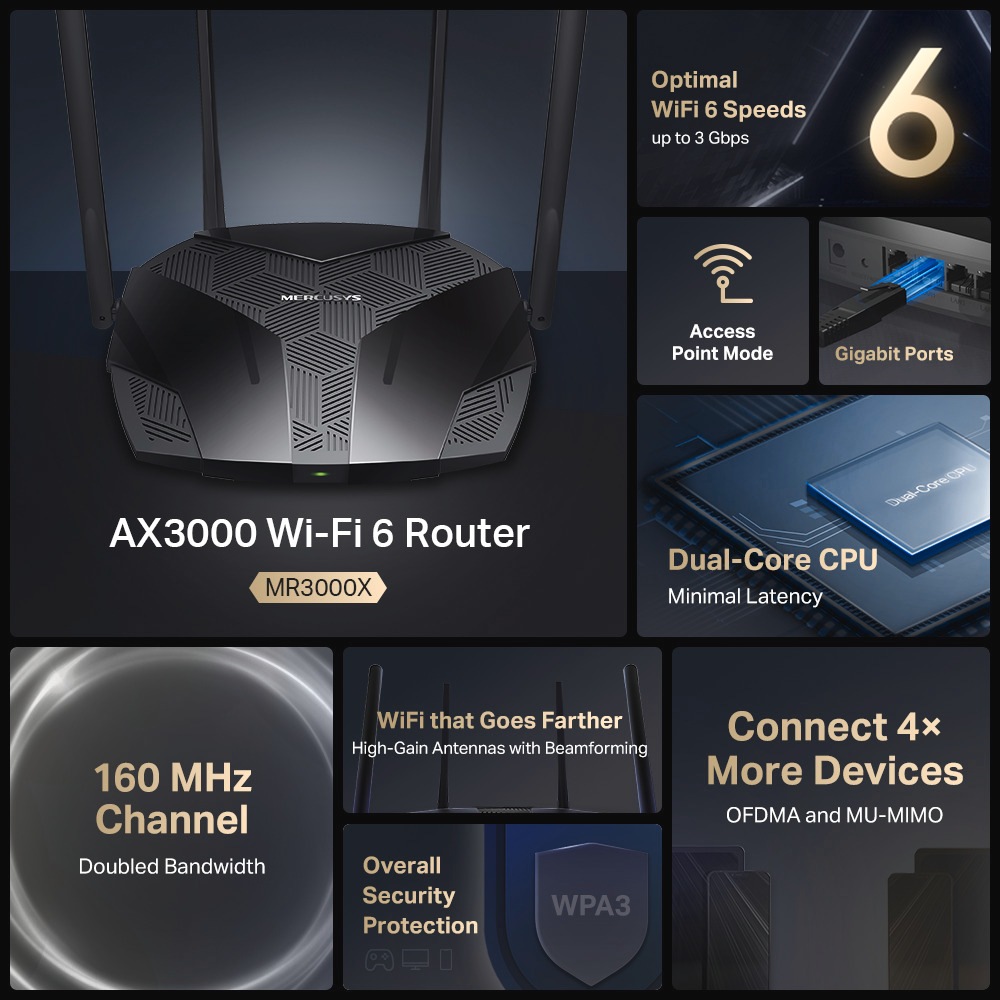 TP-Link WLAN-Router »Mercusys MR3000X AX3000 Dual-Band Wi-Fi 6« MU-MIMO, OFDMA, WPA 3, 3.000 Mbit/s