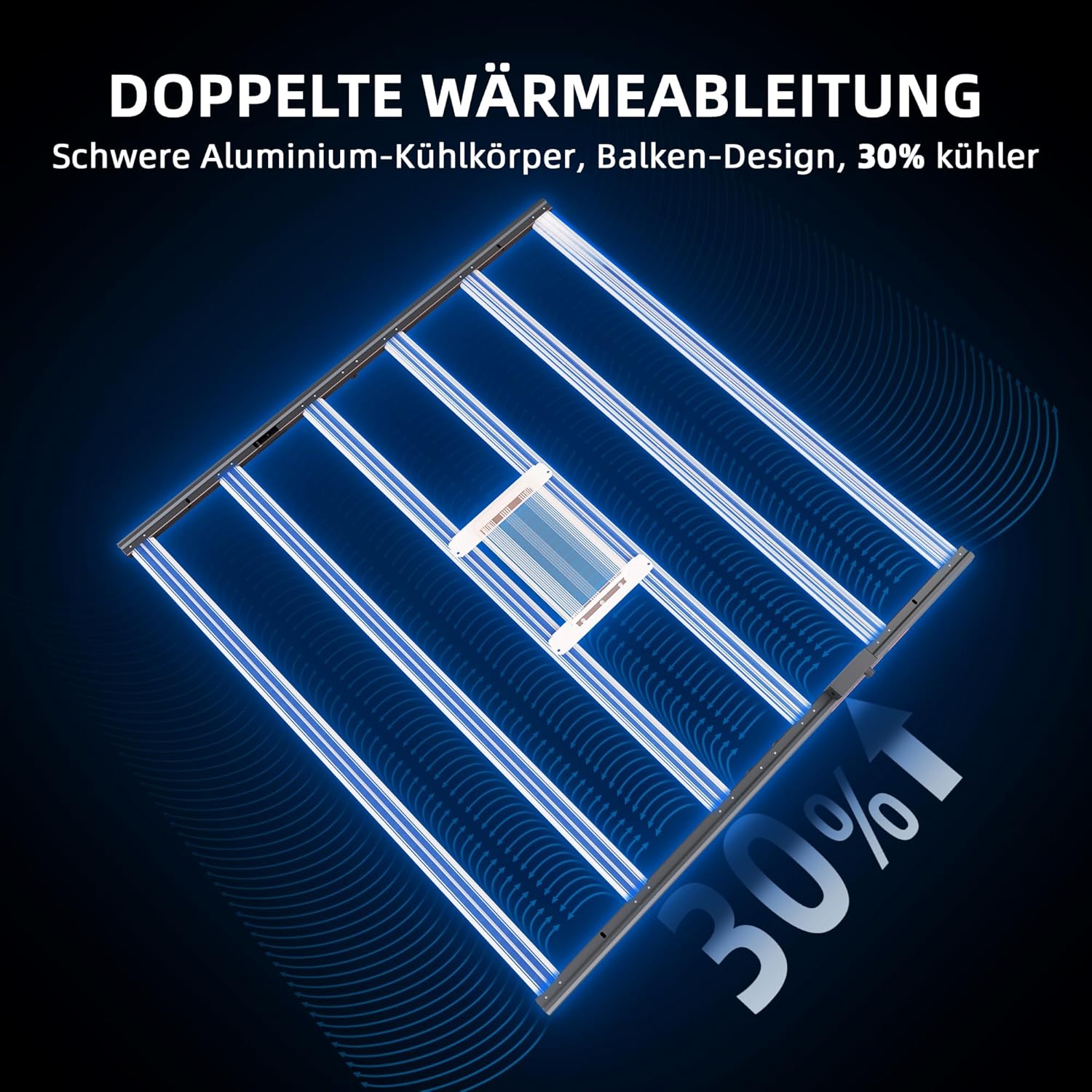 Spider Farmer Cost-Effective G8600 LED Grow Lampe 800W Bridgelux Dioden, Smarte APP Steuerung Vollspektrum Grow Light Dimmbar für Gemüse Blume 150x150CM Abdeckung